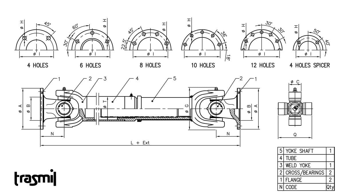 form trasmil kardan