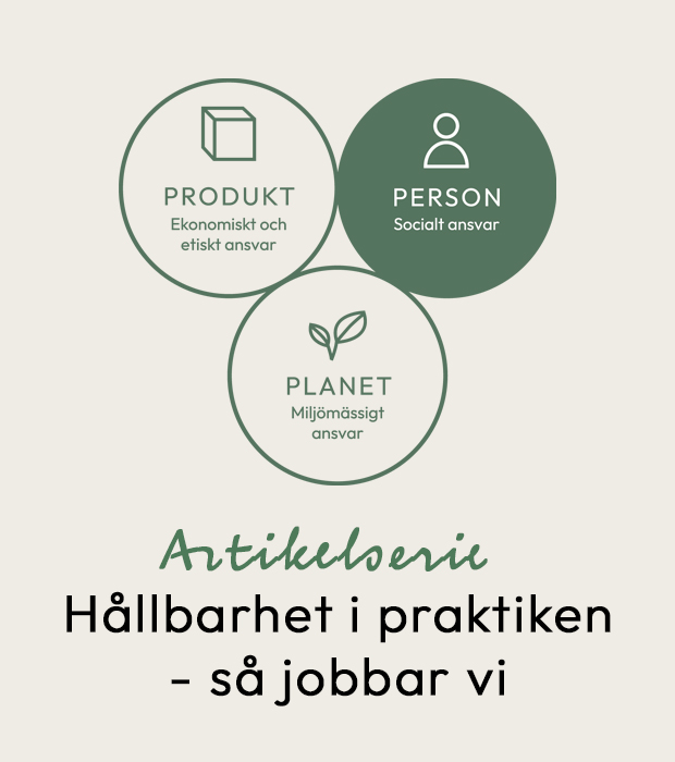 Social hållbarhet i praktiken