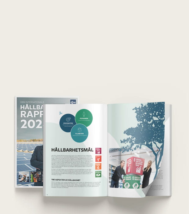 Hållbarhetsrapport 2024 och mål 2025