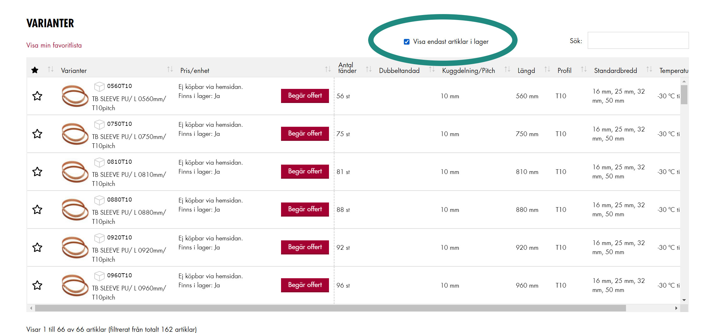 lagersaldo ny funktion