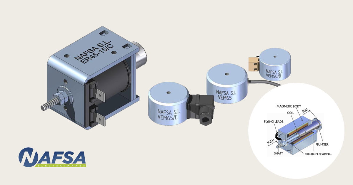 Solenoider och elektromagneter funktion och användningsområden