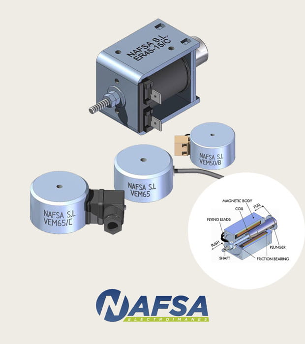 Elektromagneter och solenoider från Nafsa