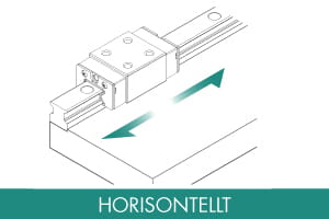 Horisontell skenstyrning