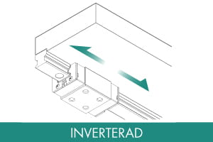inverterad skenstyrning