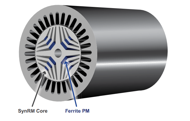 Rotor EMR Bulldozer ATB