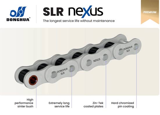 Donghua SLR Nexus