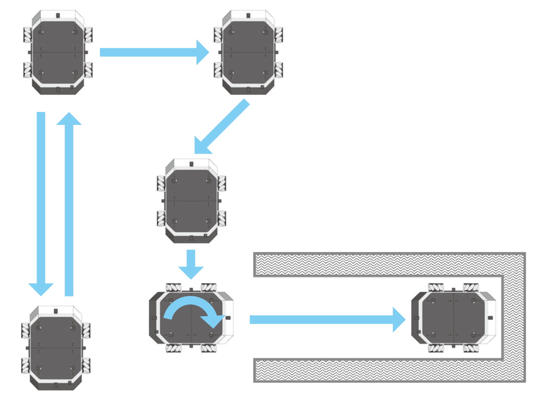 Rörlighet RVW Nabtesco
