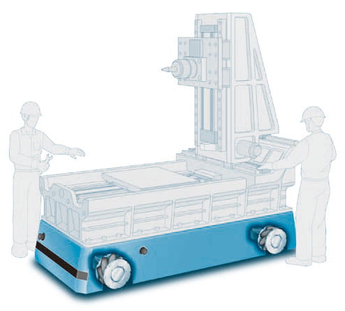 RVW transport maskiner