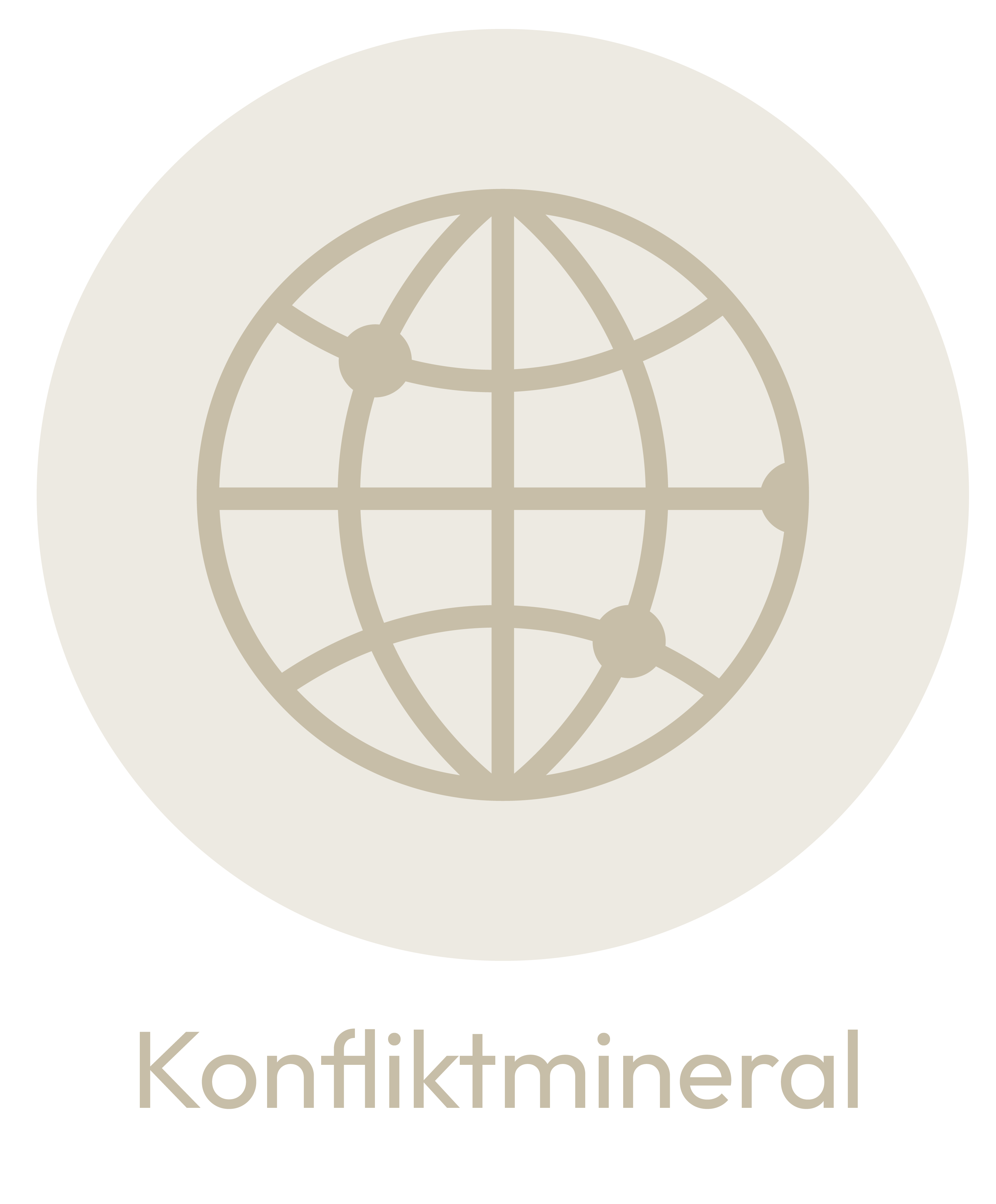 konfliktmineral policy