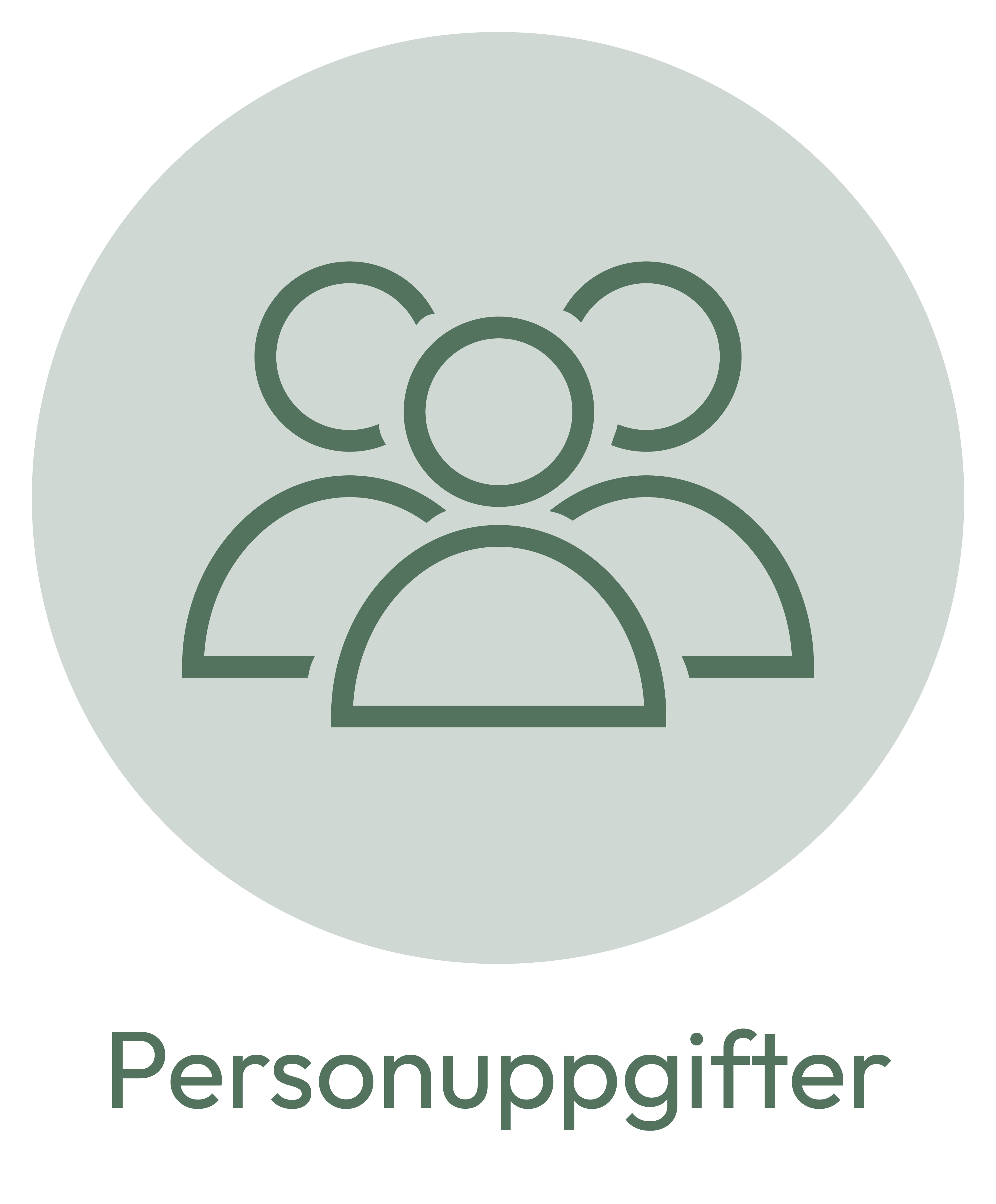 personuppgifter gdpr policy