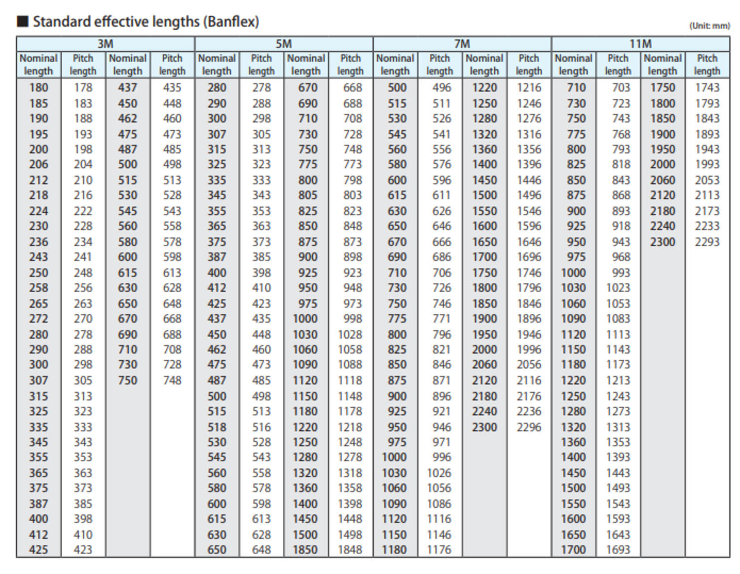 översikt polyflex.png