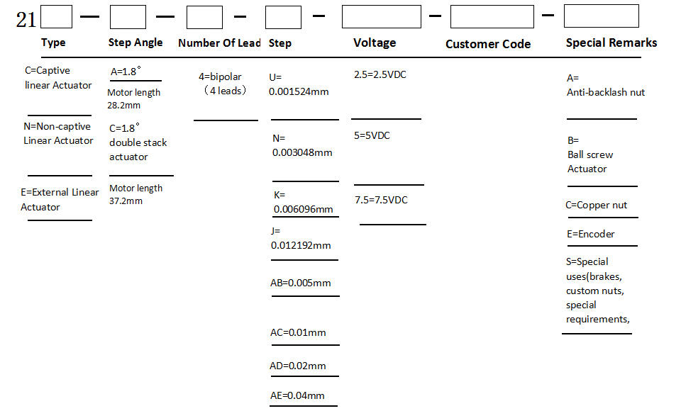 Artikelnummer guide (21MM).jpg