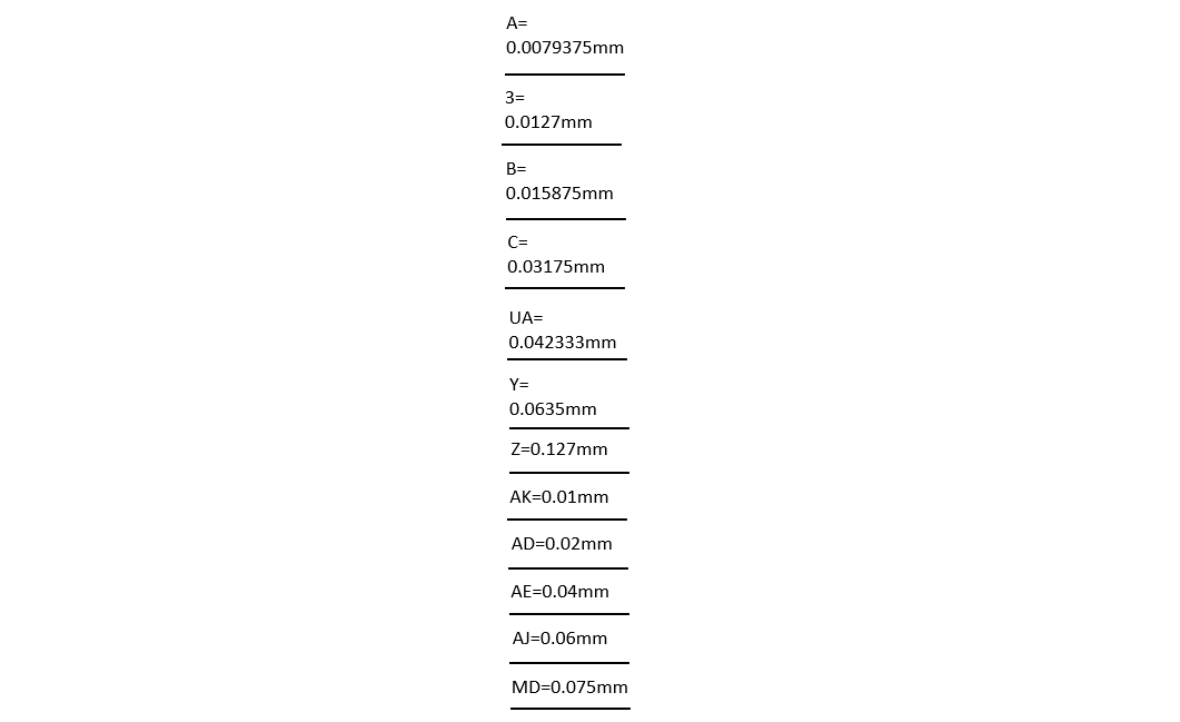 Artikelnummer guide (35MM).png