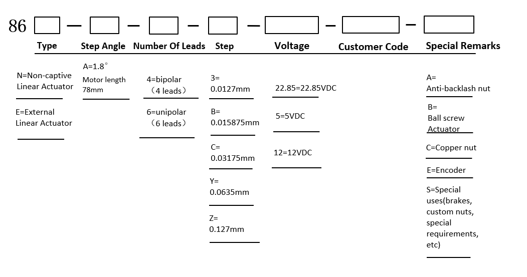 Artikelnummer guide (86MM).png