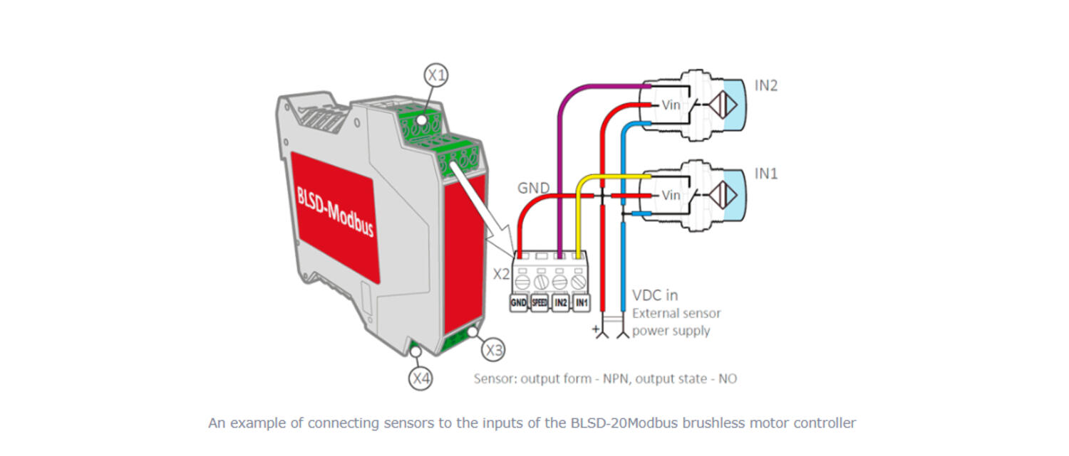 BLDS-20Modbus