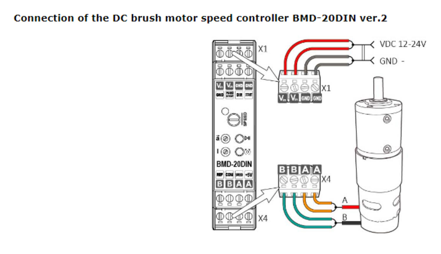 BMD-20DIN ver2-inkoppling