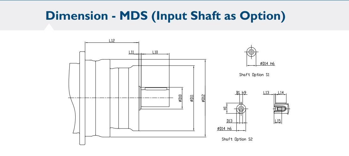Dimensioner planetväxel MD-serien