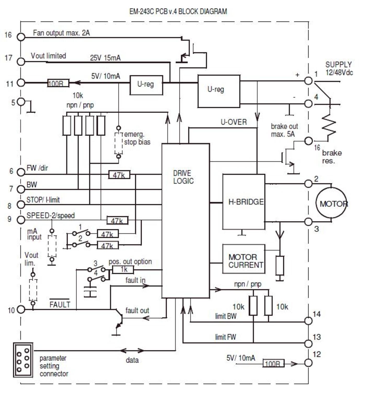Electromen EM-243C blockdiagram