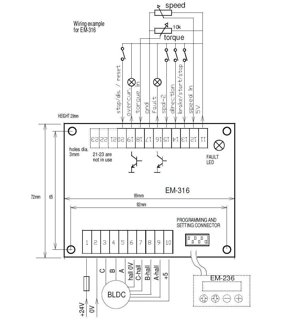 Electromen motorstyrning EM-316 mått