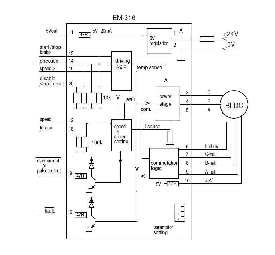 EM-316 motorstyrning Electromen koppling