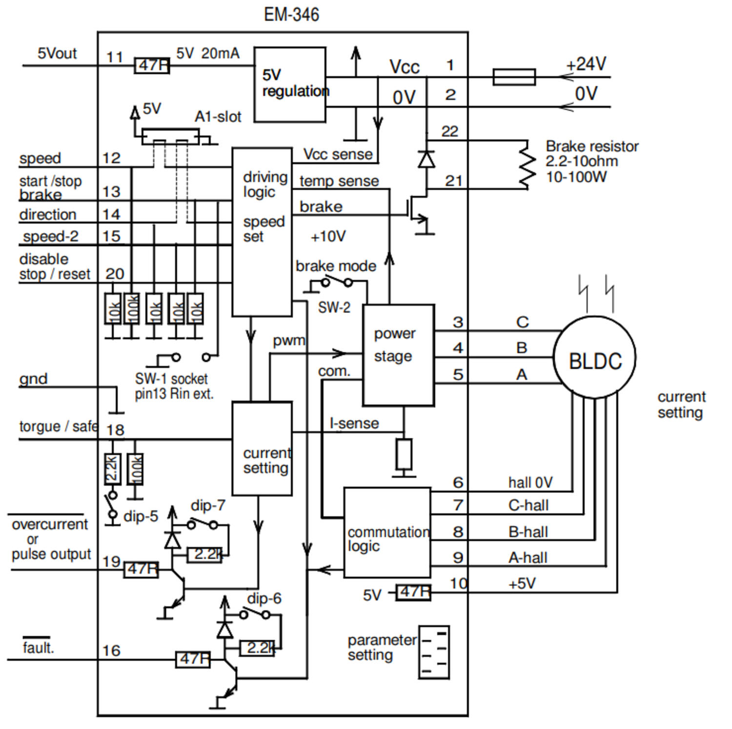 EM-346 Electromen motorstyrning koppling
