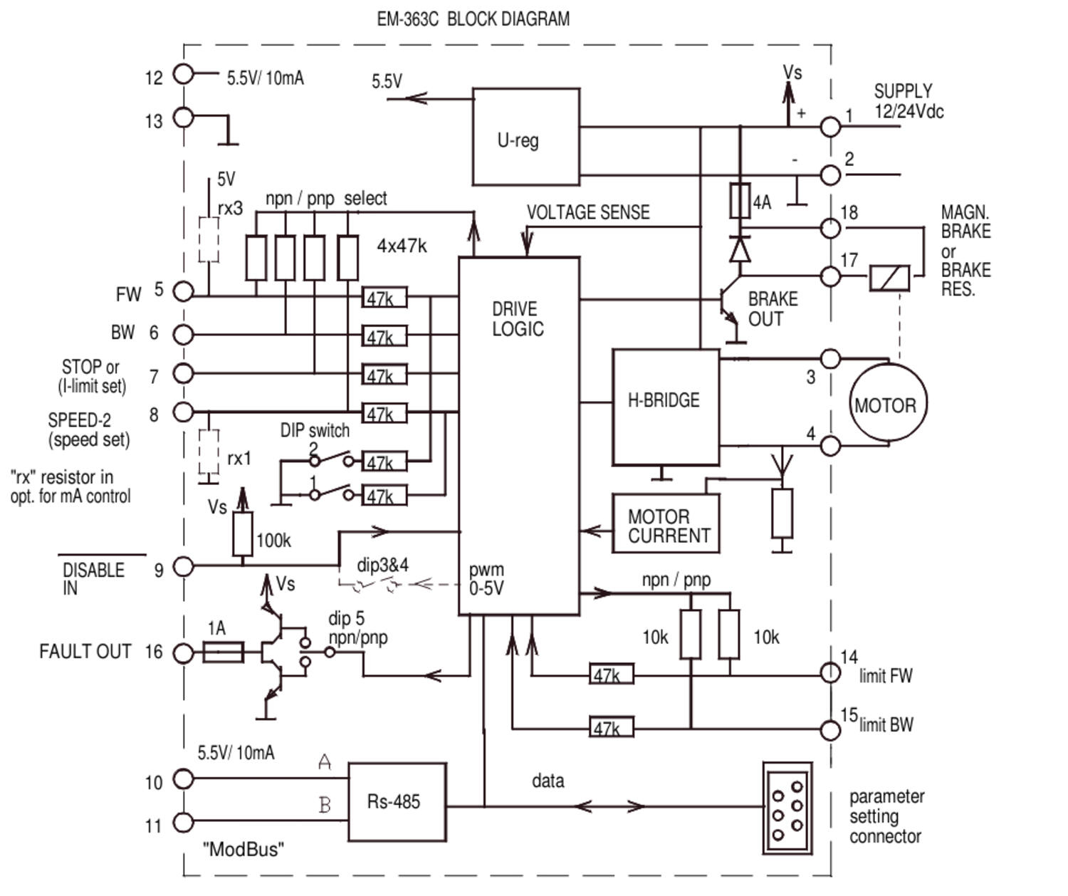EM-363C block diagram