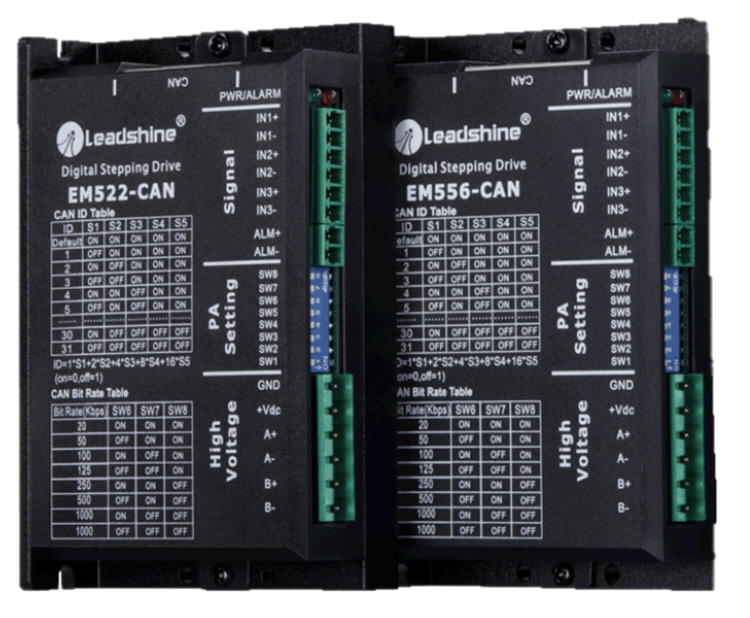 EM-CAN Stegmotorstyrning CANopen