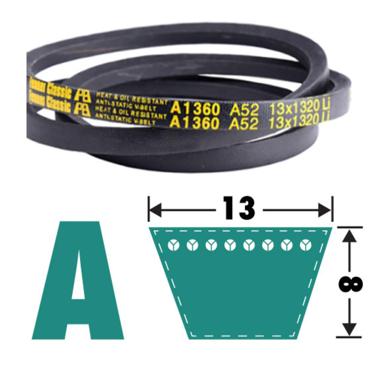 Fenner A-profil Klassisk kilrem