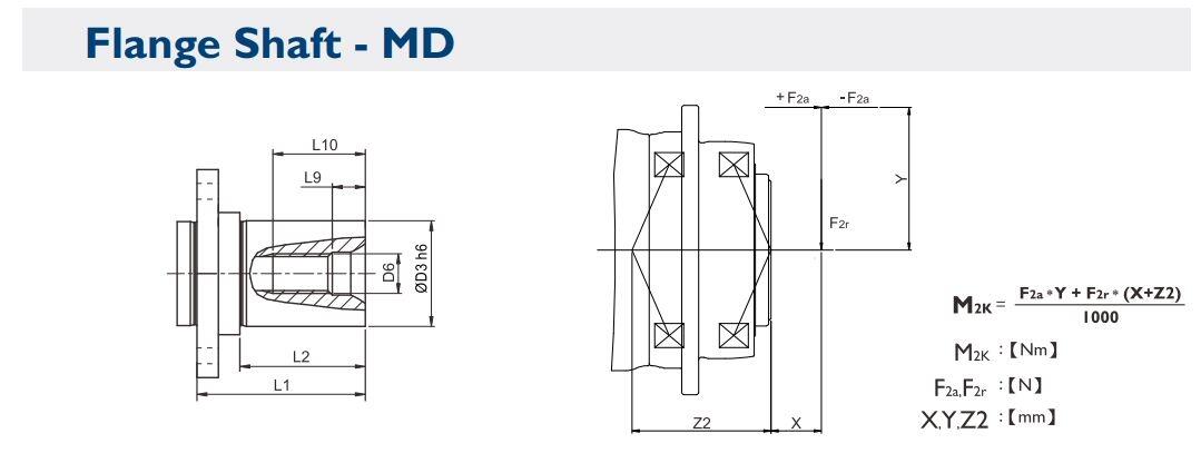 Flange shaft MD-serien Apex