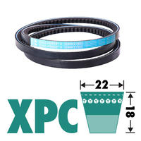 XPC-PROFIL