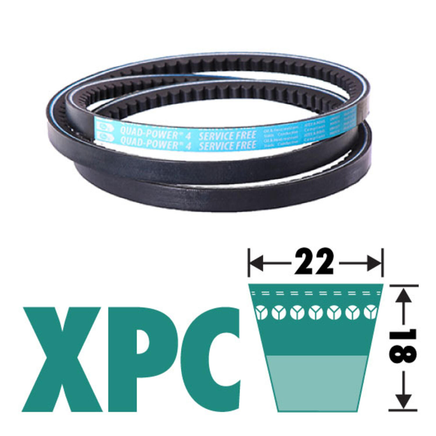 Gates XPC-profil tandad kilrem QP4