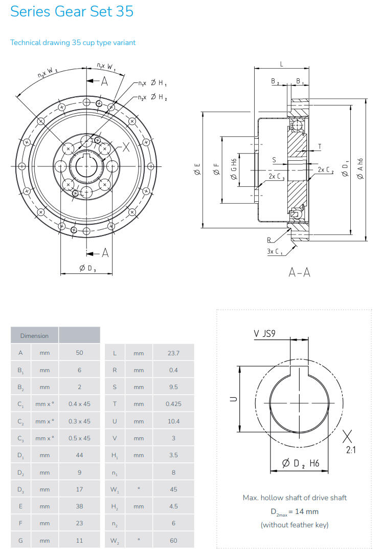 Gear Set 35 Cup type.png