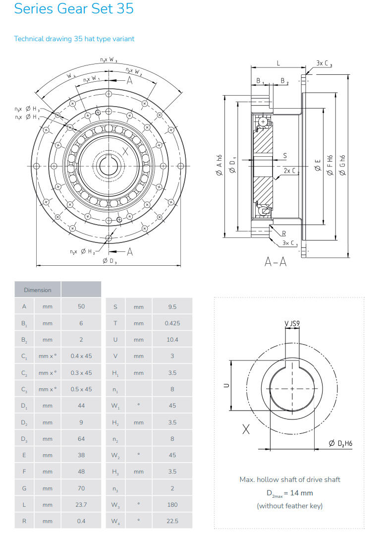 Gear Set 35 Hat type.png