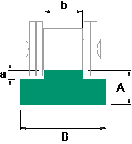 Glidlist T-profil för kedjor Simplex