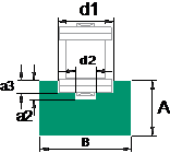 Glidlist U-profil kedjor Simplex