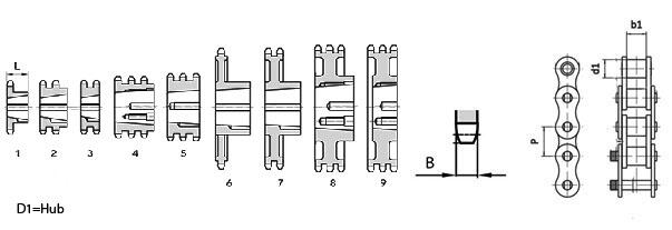 Kedjehjul för taper lock simplex ritning