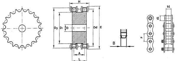 Kedjehjul för två simplex kedjor