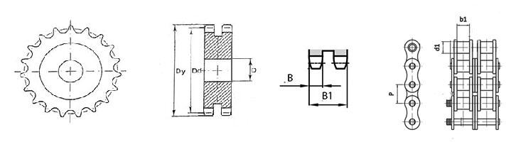 Kedjehjul utan nav duplex