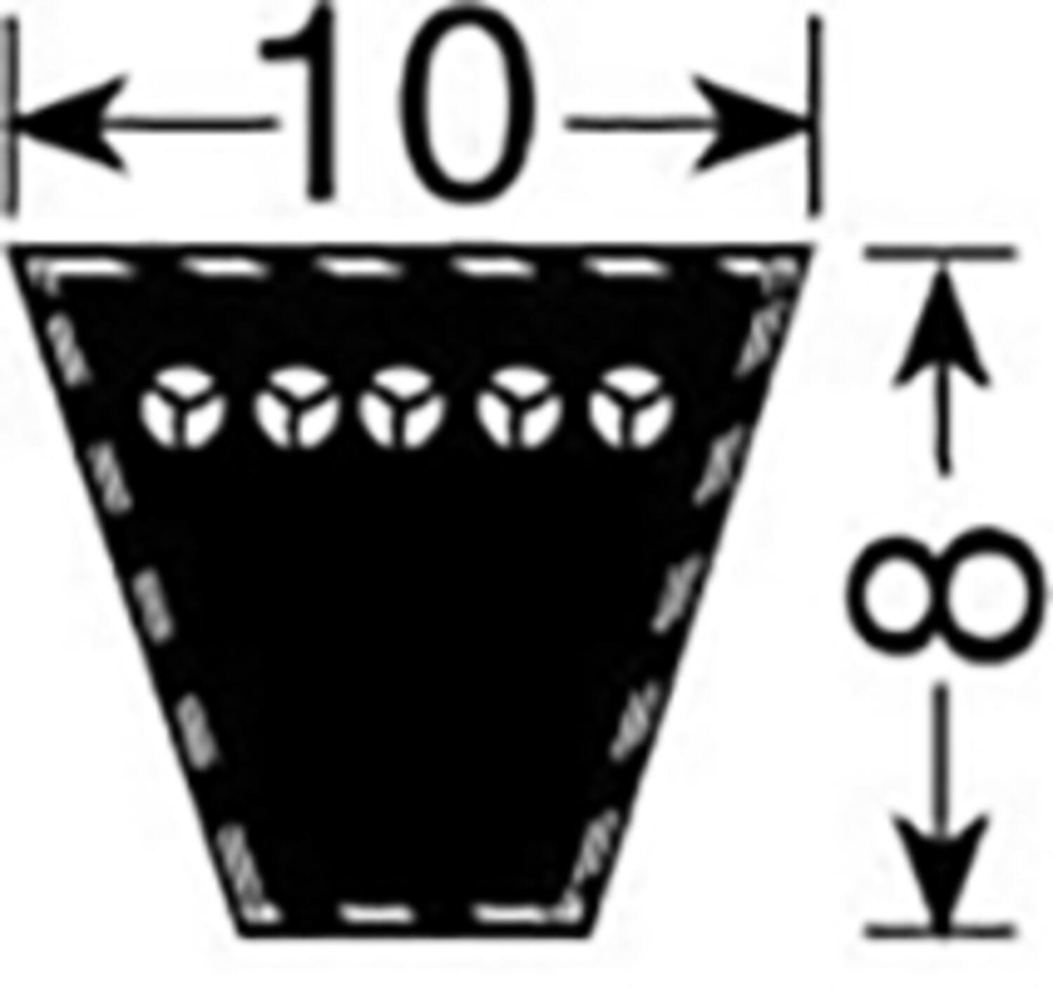 Kilrem SPZ från Fenner mått dimensioner