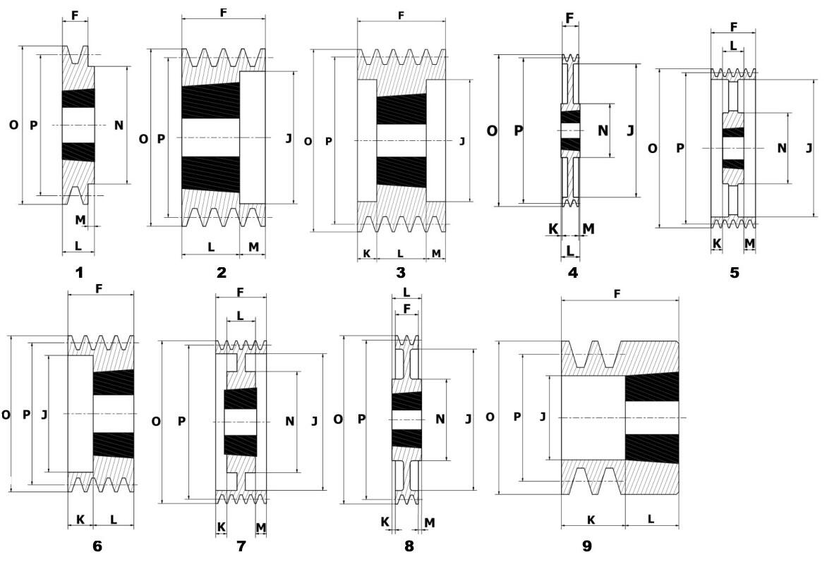 Kilremskiva SPZ för Taper Lock OEM Motor