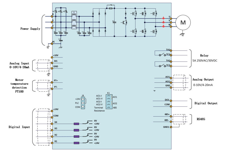 Kopplingsschema EMR-Bulldozer.png