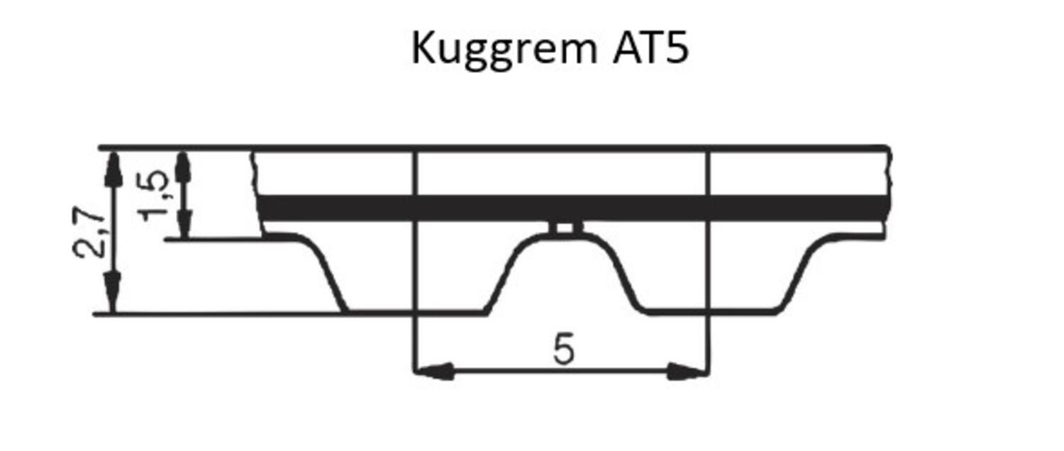 Kuggrem AT5 GATES profil mått
