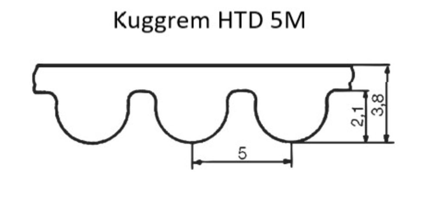 Kuggrem BANDO HTD 5M mått