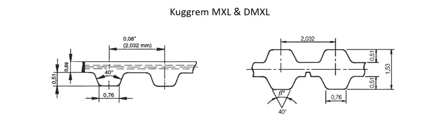 Kuggrem BANDO MXL & DMXL mått
