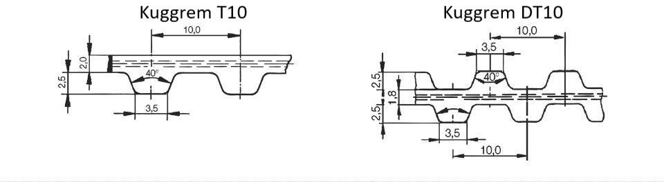 Kuggrem BANDO T10 & DT10 mått