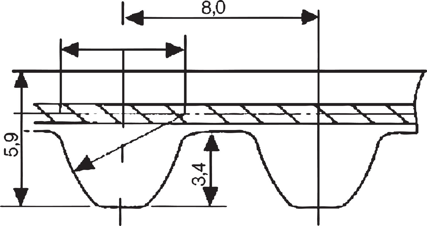 Kuggrem från Gates ritning 8M GT2