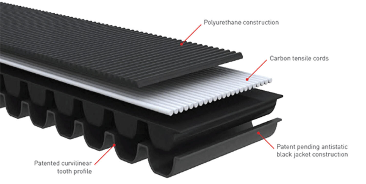Kuggrem Gates poly chain carbon Volt