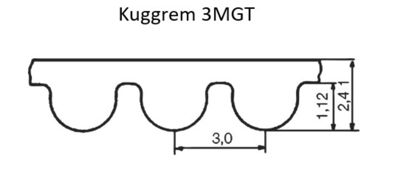 Kuggrem GT3 3MGT Gates mått