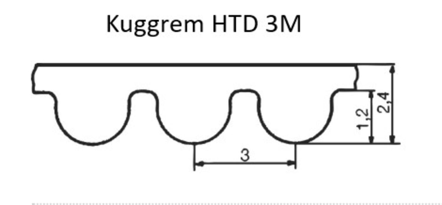 Kuggrem HTD 3M BANDO mått