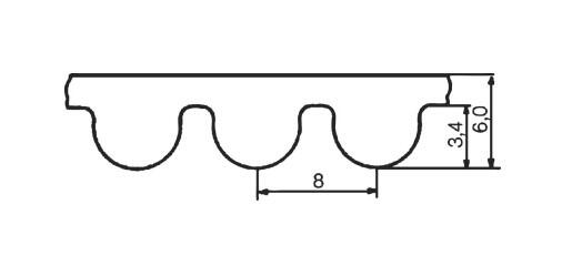 Kuggrem HTD 8M BANDO mått